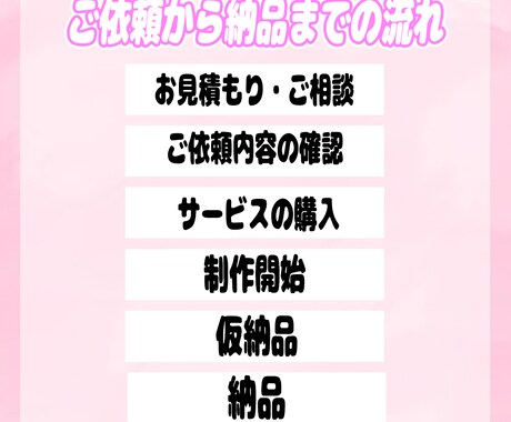 新人VTuber大歓迎！切り抜き編集承ります VTuber切り抜き師が動画を作成します！ イメージ2