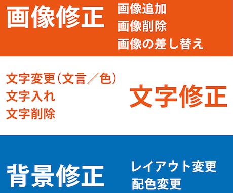 デザインの修正をいたします AI生成画像／商品画像／SNS／バナー／イラレなど イメージ2