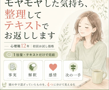 モヤモヤした気持ち、整理してテキストでお返しします 心理職12年｜初回お試し価格。1往復・テキストだけで完結 イメージ1