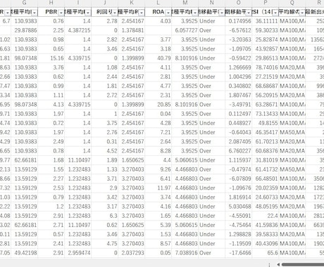 企業分析、銘柄選びのスクリーニングツール販売します サンプルデータを見てみたい方は一度ご連絡を！ イメージ2