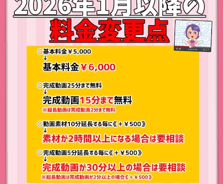丸投げOK！配信者様向けYoutube動画作ります ゲーム実況、切り抜き等の動画をエンタメ向け編集でより面白く！ イメージ2