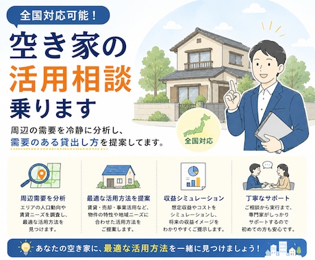 全国対応可能！空き家の活用相談乗ります 周辺の需要を冷静に分析し、需要のある貸出し方を提案してます。 イメージ1