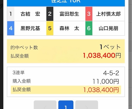 競艇を本気分析！厳選レースの予想を提供します 展開・モーター・選手データなどを参考に買い目をご提案します。 イメージ2
