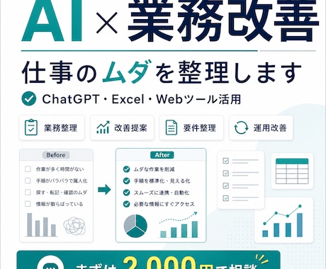 仕事のムダをAIで整理・改善します 現場目線で、無理なく使えるAI活用方法をご提案 イメージ1