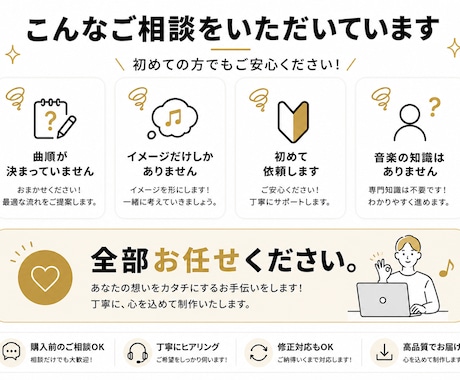 好きな曲でオリジナルDJMIX制作します 好きな曲を送るだけ。何度も聴きたくなる一つの作品へ。 イメージ2