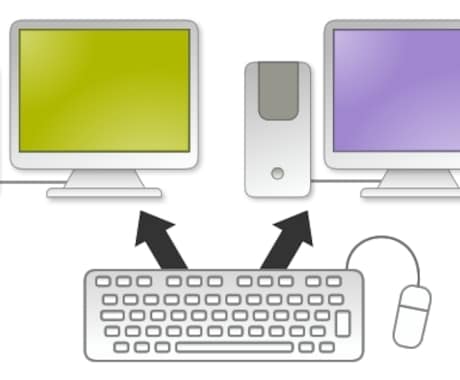 複数のPCを一組のキーボードで利用できます MacWin混在可。無料ソフト有ります イメージ1