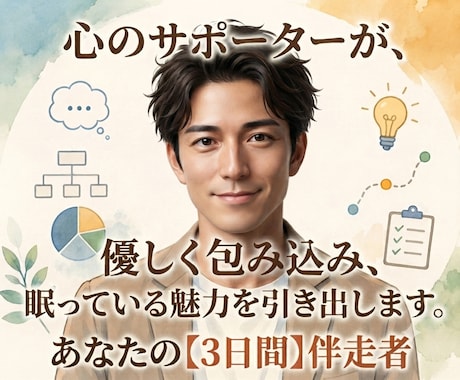 優しく包み込みながら、眠っている魅力を引き出します チャットで、もがいている心に自信と勇気をチャージします。 イメージ1