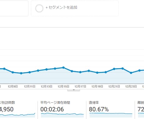 スマホで閲覧されやすい場所にバナー広告掲載します スマホ世代に刺さる！スマホで注目される場所が掲載成功のコツ！ イメージ2