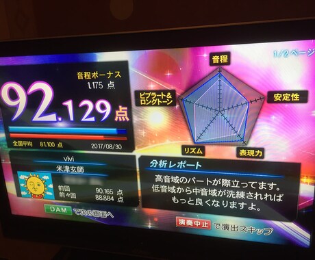 カラオケで点数をあげるお手伝いをします カラオケの点数を上げたい人にオススメです! イメージ2