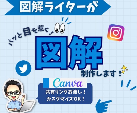 あなたの記事やサービスをわかりやすく図解にします ブログやココナラなど図解制作全般をおこないます! イメージ1