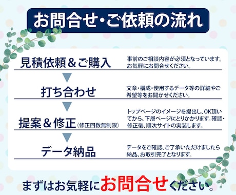 WordPressでオリジナルサイトを作成します スマホ対応、納品後も更新しやすい安心のWordPress イメージ2