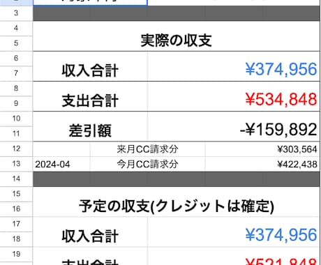 Googleサービスを利用した家計管理売ります イメージ1