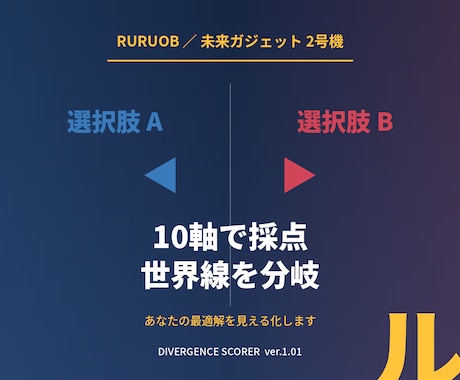 迷いを10軸で採点しあなたの最適解を見える化します 10軸×重み付けで2つの選択肢を分岐させる選択スコアラー。 イメージ1