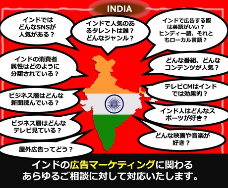 インド市場の広告マーケティングのご相談承ります わかりにくいインドの広告マーケティングをわかりやすく解明 イメージ2
