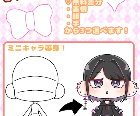 あなただけのかわいいミニキャラ描きます イメージ1