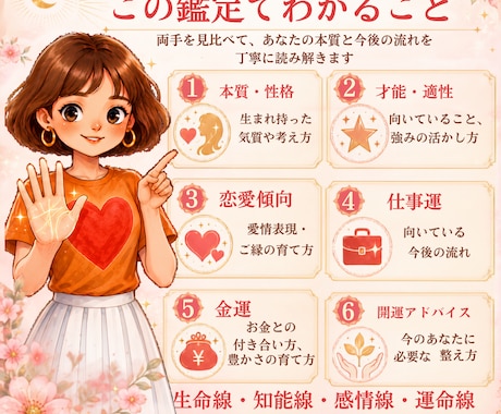 両手の手相鑑定を画像付きPDF鑑定書でお届けします 恋愛・仕事・金運をやさしく本格解説（サンプル付） イメージ2