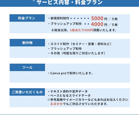 資料制作のお悩みをサポートいたします 余白を活かした見やすく伝わりやすいデザインで成果につなげます イメージ2
