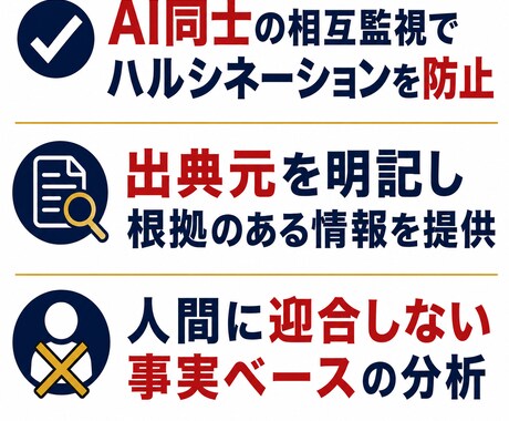 AI取締役会が事業案を徹底分析します 事業を分析し、客観的な判断材料となるレポートを作成します。 イメージ2