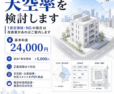 天空率を検討します イメージ1