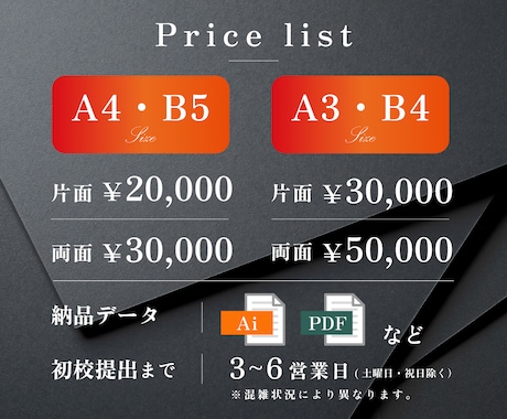 見て欲しい人に届く伝わるチラシを丁寧に制作します 初めての方でも安心！修正無制限で「選ばれる一枚」に仕上げます イメージ2