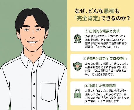 元外資トップCSが「最高のサンドバッグ」になります 怒りも愚痴も大歓迎！プロの傾聴力でスッキリ イメージ2