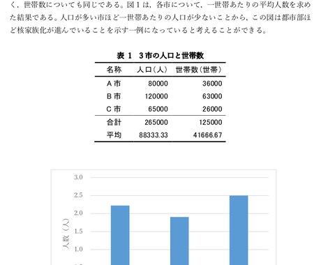 最安値でビジネス文書、書類作成承ります ワード検定2級による、確実で信頼できる文書を作成します。 イメージ2