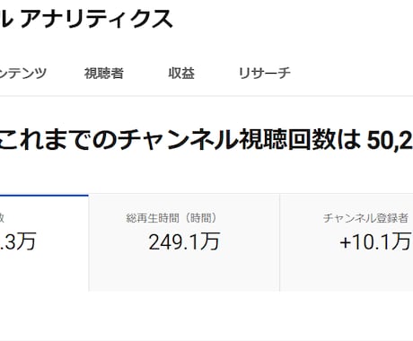 YouTubeを継続的に伸ばす方法教えます 登録者10万人の現役YouTuberがノウハウ大公開！ イメージ2