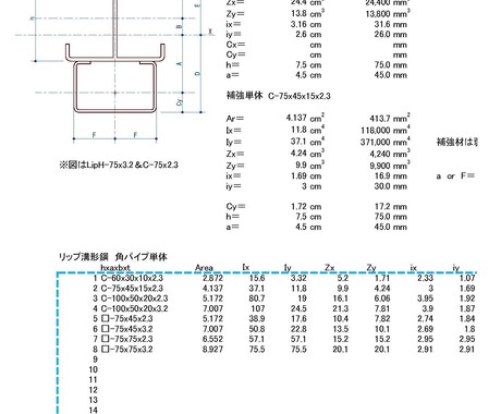 柱を補強する場合の組立断面の断面性能であります 数種類の断面性能を表示できるExcelファイルです。 イメージ2