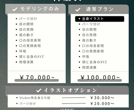 キャラデザからモデリングまで！Live2D承ります 他サイトで多数お取引実績あり！Vtuberになりたい方向け！ イメージ2