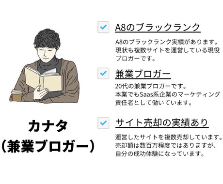 現役20万PVブロガーがサイトを丁寧に診断します まずは1,000PVを目指すブログを始めて数か月のあなたへ イメージ2