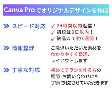 ご自分でも編集可能！Canvaでチラシ作成します 文章丸投げＯＫだから初めての方も安心！まずはご相談ください イメージ2
