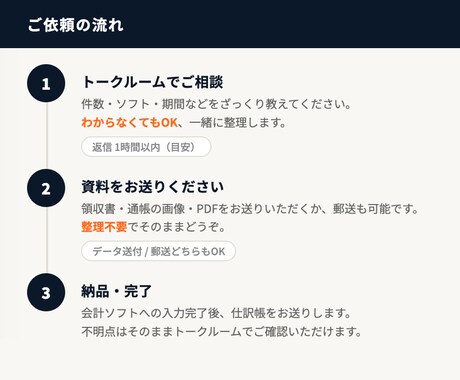 領収書を渡すだけ！個人事業主の記帳代行します freee・マネーフォワード・弥生他。丁寧迅速に対応します！ イメージ2