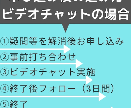 眼精疲労で困っているあなたの目の疲れ取ります 自分で簡単セルフケアできる方法をビデオチャットでご紹介。 イメージ2