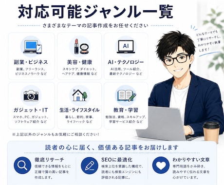 SEO記事・ブログ記事を丁寧に執筆します SEOを意識した、伝わる記事を丁寧に執筆します イメージ2