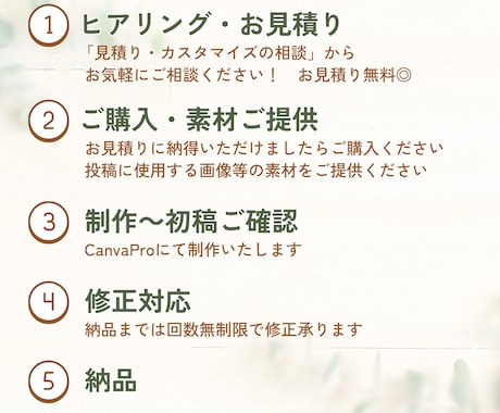 Instagramフィード投稿作成します 投稿したい! だけど投稿を作る時間がない! そんなあなたに。 イメージ2