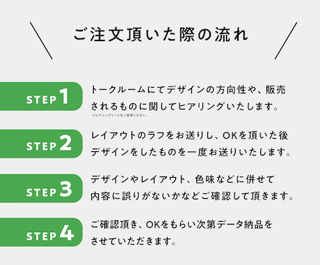 A4のチラシ作成します 広告代理店デザイナー経験者がご相談にも丁寧に対応いたします イメージ2