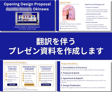 日英対応！翻訳を伴うプレゼン資料を作成します 現役デザイナーが、海外提案にも通じる高品質な資料を制作します イメージ1