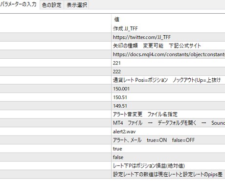 ノックアウトオプション用補助インジケーターます アラートやライン表示でぱっと見で確認できる イメージ2