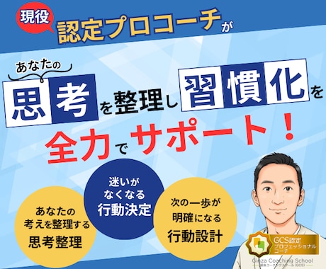 迷いを整理し習慣化までサポートします 思考整理から行動定着まで伴走します イメージ1