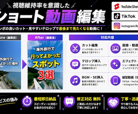 Shorts動画編集します shortsの動画を制作いたします！ イメージ2