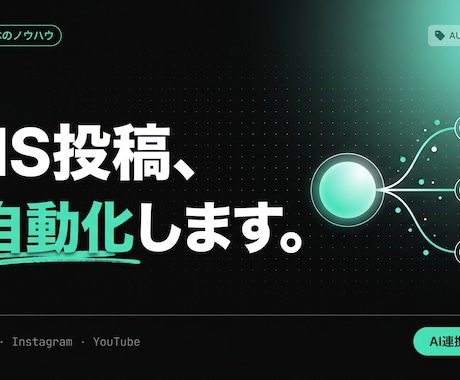 SNS自動投稿ツールをオーダーメイド制作します 自社開発3本｜SNS自動投稿ツールをオーダーメイド制作 イメージ1