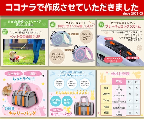 魅力が伝わる！EC商品画像作成します Yahoo・楽天・Amazon対応！丁寧で安心 イメージ2