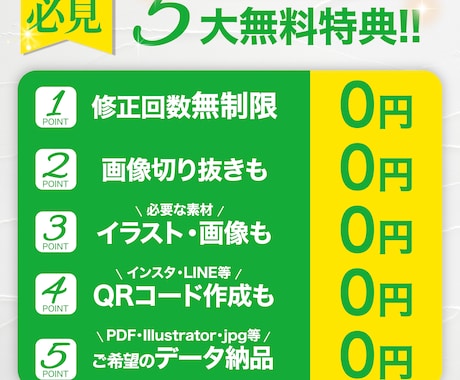 日本・海外飲食店勤務経験者が売れる広告作ります ポスターデザイン（POP）×SNS用画像セットで納品!! イメージ2