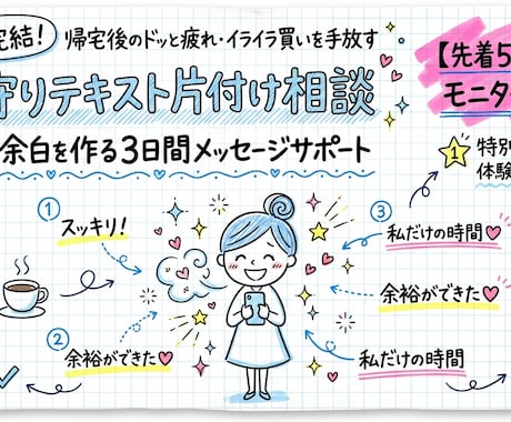 ママのイライラを手放す片付け相談にのります ビデオ通話不要・写真1枚でOK！3日間メッセージサポート イメージ1