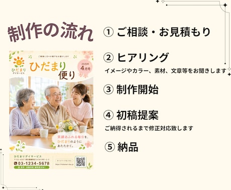 介護施設・デイサービスの施設だよりを作成します ご家族に伝わる、あたたかく読みやすいおたよりをデザインします イメージ2