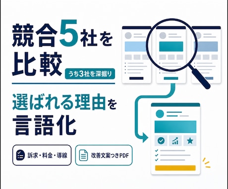 競合5社のサイトを比較し改善案を作成します 5社を比較し、3社を深掘り。改善文案までPDF納品 イメージ1