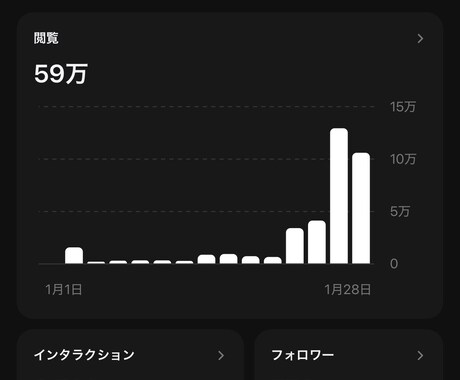 スレッズ✖️BASEます Threads✖️BASE完全攻略ガイド イメージ2