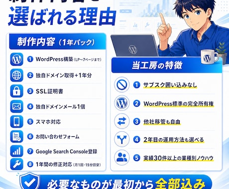 24時間以内にWordPressのHP納品します 24時間で公開のHP・PSI total799点実績者が作成 イメージ2