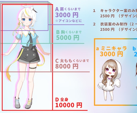アニメ塗りっぽい女の子描きます アイコン・立ち絵・サムネに使えるイラスト描きます！！！！ イメージ2