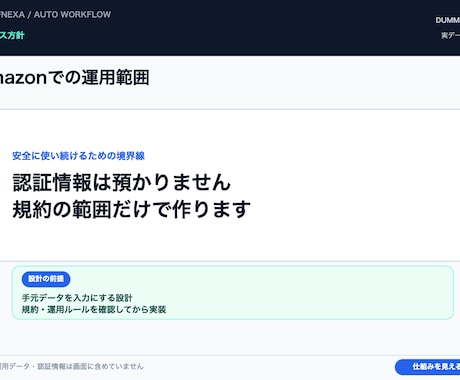 Amazon出品・在庫更新の作業を自動化します 認証情報は預かりません。規約の範囲だけで、毎日の更新を自動に イメージ2